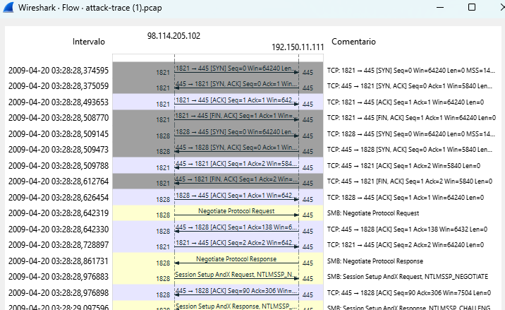 Pasted image 20250122175319.png