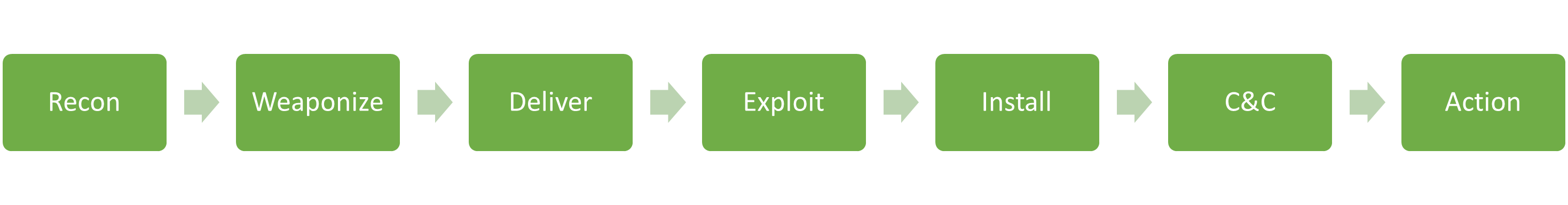 Pasted image 20250302150602.png