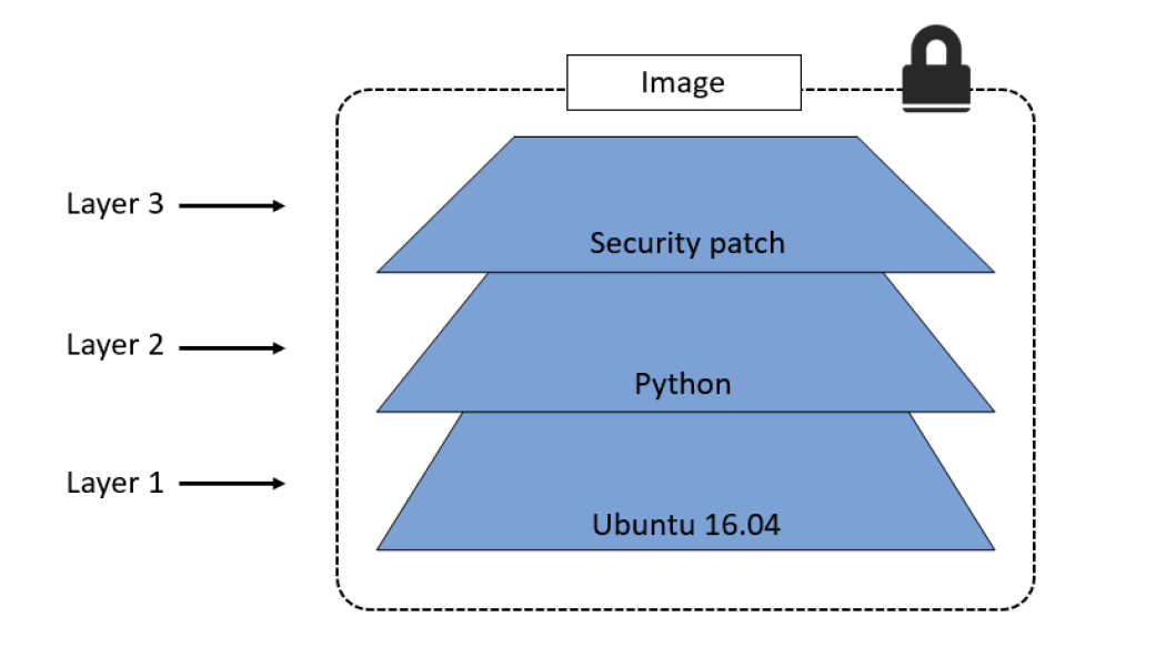 Pasted image 20250331191850.png