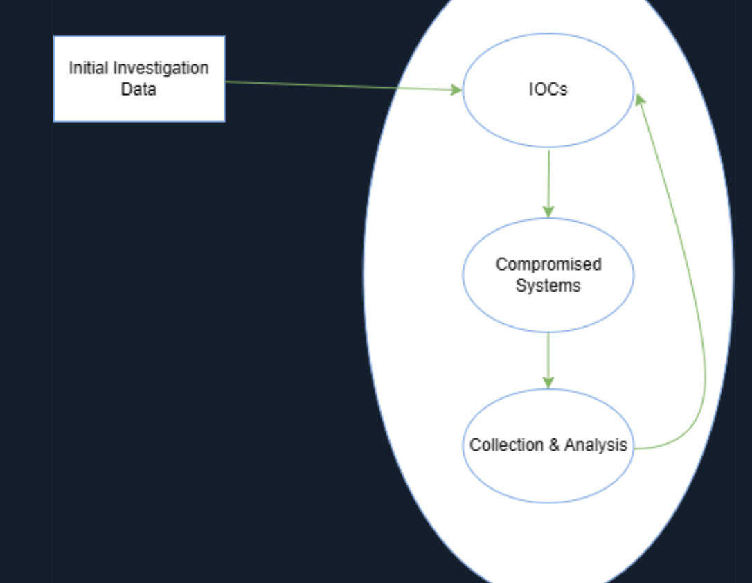 Pasted image 20250412094516.png