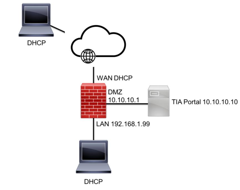 Pasted image 20250515094307.png