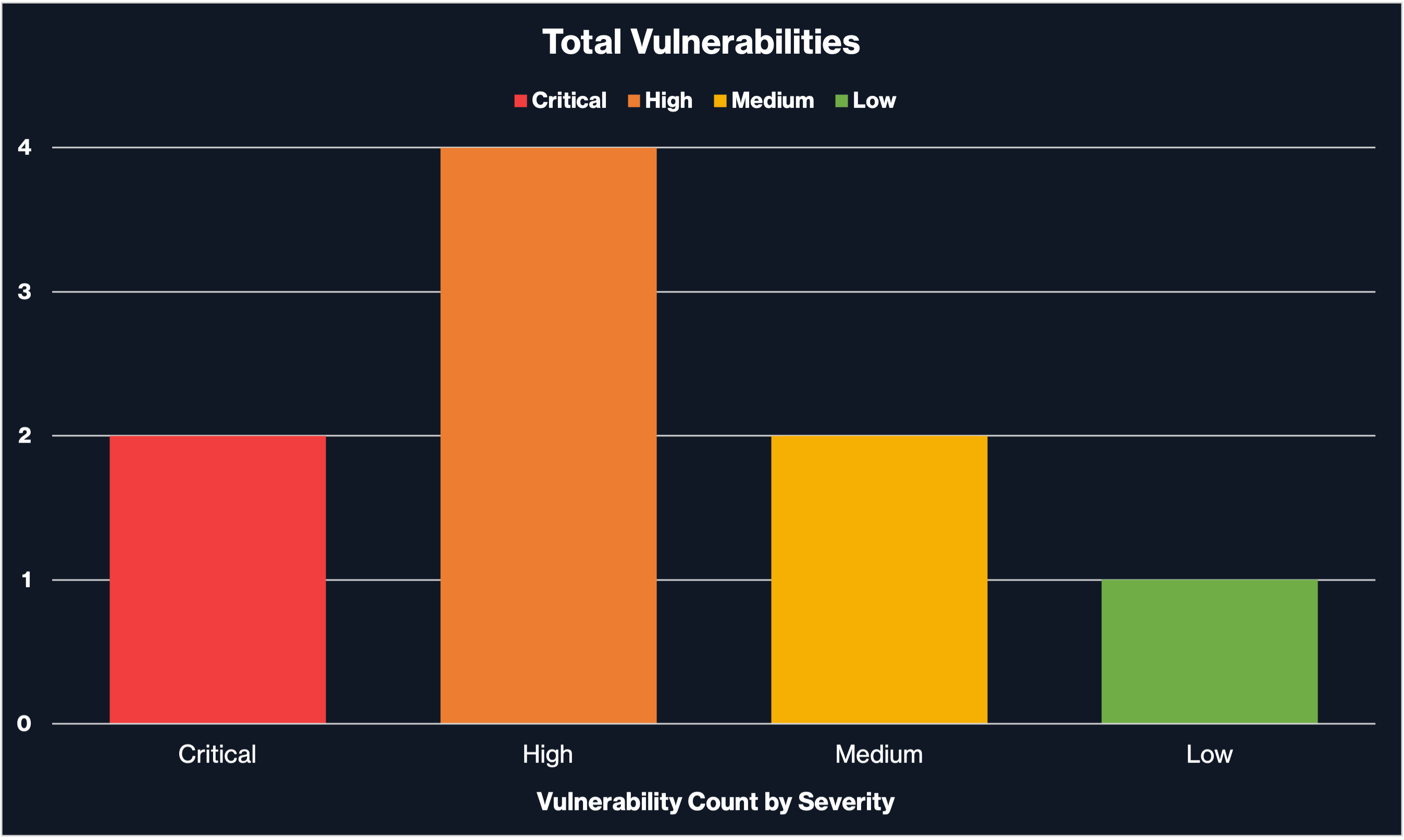 Pasted image 20250522082054.png