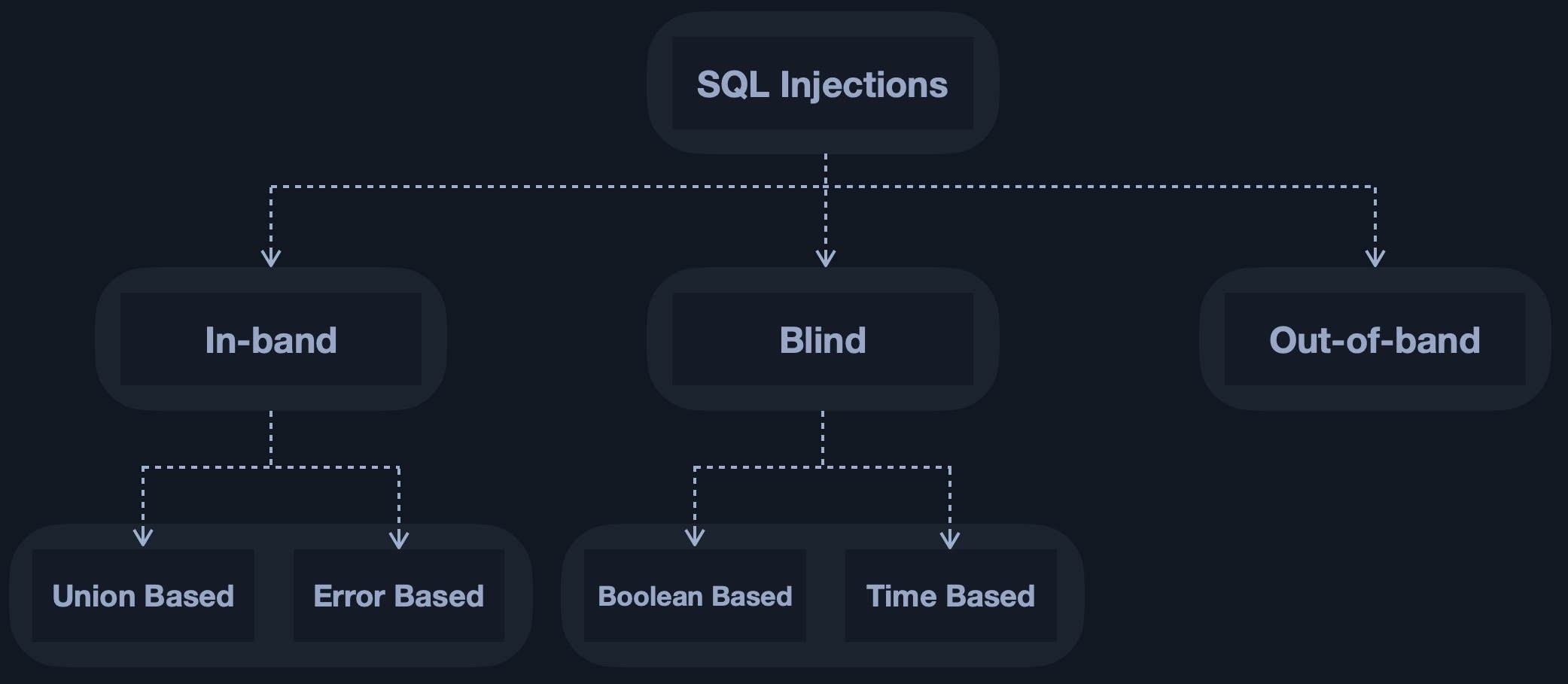 Pasted image 20251208182251.png